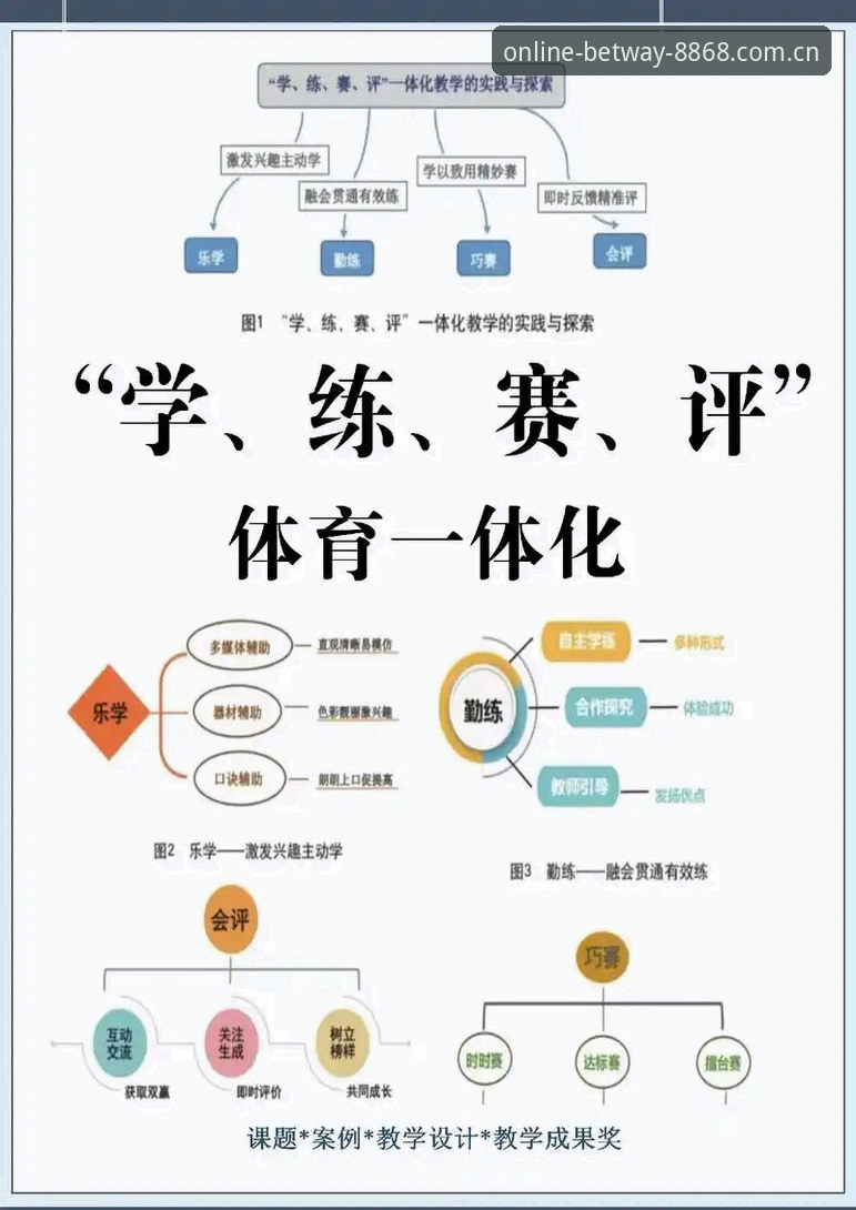 BETWAY官网 8868体育平台评测:从技术角度解析BETWAY官网的正版授权与安全体验